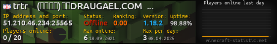 Userbar 560x90 with online players chart for server 51.210.46.234:25565