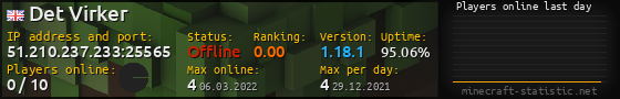 Userbar 560x90 with online players chart for server 51.210.237.233:25565