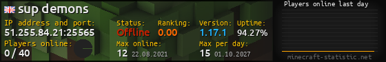 Userbar 560x90 with online players chart for server 51.255.84.21:25565