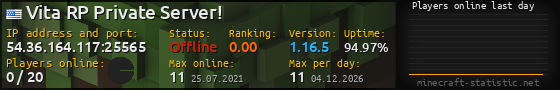Userbar 560x90 with online players chart for server 54.36.164.117:25565