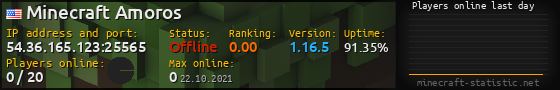 Userbar 560x90 with online players chart for server 54.36.165.123:25565