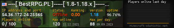 Userbar 560x90 with online players chart for server 54.36.172.24:25565