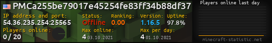 Userbar 560x90 with online players chart for server 54.36.235.254:25565