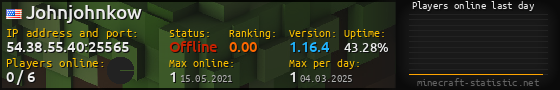 Userbar 560x90 with online players chart for server 54.38.55.40:25565