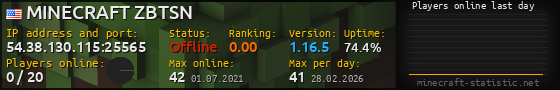 Userbar 560x90 with online players chart for server 54.38.130.115:25565