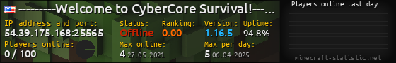 Userbar 560x90 with online players chart for server 54.39.175.168:25565