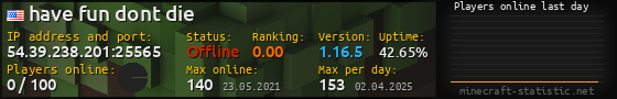 Userbar 560x90 with online players chart for server 54.39.238.201:25565