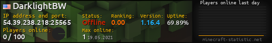 Userbar 560x90 with online players chart for server 54.39.238.218:25565