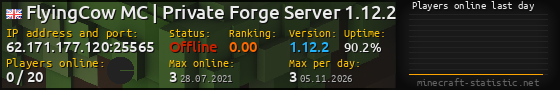 Userbar 560x90 with online players chart for server 62.171.177.120:25565