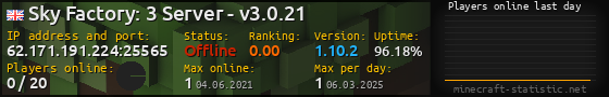 Userbar 560x90 with online players chart for server 62.171.191.224:25565