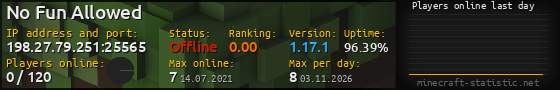 Userbar 560x90 with online players chart for server 198.27.79.251:25565