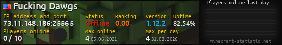 Userbar 560x90 with online players chart for server 73.11.148.186:25565