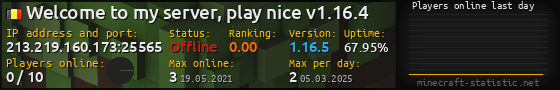 Userbar 560x90 with online players chart for server 213.219.160.173:25565