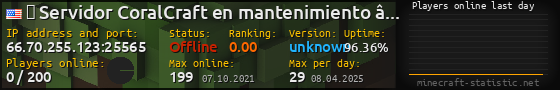 Userbar 560x90 with online players chart for server 66.70.255.123:25565