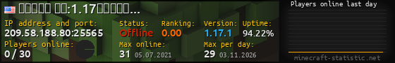 Userbar 560x90 with online players chart for server 209.58.188.80:25565