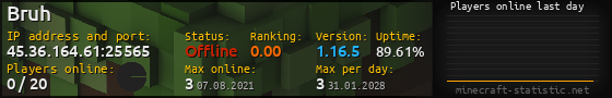 Userbar 560x90 with online players chart for server 45.36.164.61:25565