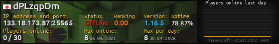 Userbar 560x90 with online players chart for server 133.18.173.87:25565