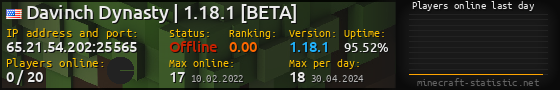 Userbar 560x90 with online players chart for server 65.21.54.202:25565