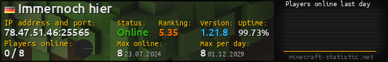 Userbar 560x90 with online players chart for server 78.47.51.46:25565