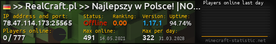 Userbar 560x90 with online players chart for server 78.47.114.173:25565