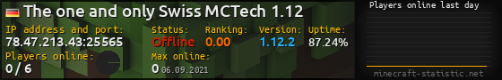 Userbar 560x90 with online players chart for server 78.47.213.43:25565