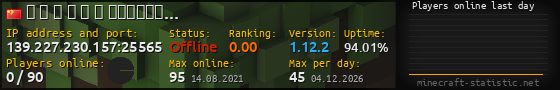 Userbar 560x90 with online players chart for server 139.227.230.157:25565