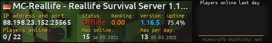 Userbar 560x90 with online players chart for server 88.198.23.152:25565