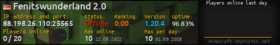 Userbar 560x90 with online players chart for server 88.198.26.110:25565