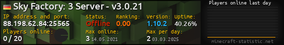 Userbar 560x90 with online players chart for server 88.198.62.84:25565