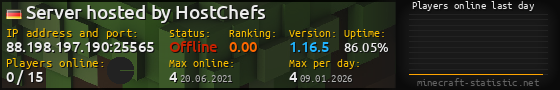 Userbar 560x90 with online players chart for server 88.198.197.190:25565