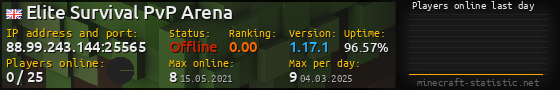 Userbar 560x90 with online players chart for server 88.99.243.144:25565