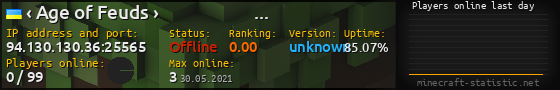 Userbar 560x90 with online players chart for server 94.130.130.36:25565