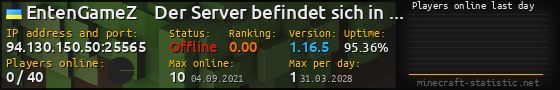 Userbar 560x90 with online players chart for server 94.130.150.50:25565