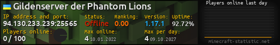 Userbar 560x90 with online players chart for server 94.130.233.239:25565