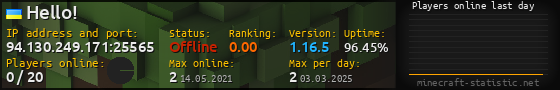 Userbar 560x90 with online players chart for server 94.130.249.171:25565