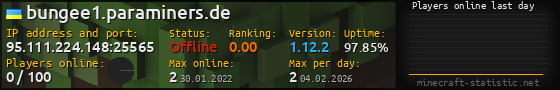 Userbar 560x90 with online players chart for server 95.111.224.148:25565
