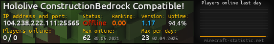 Userbar 560x90 with online players chart for server 104.238.222.111:25565