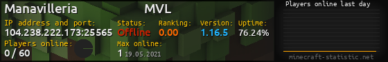 Userbar 560x90 with online players chart for server 104.238.222.173:25565