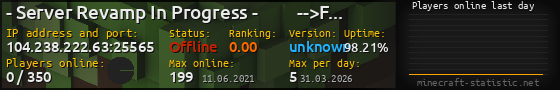 Userbar 560x90 with online players chart for server 104.238.222.63:25565