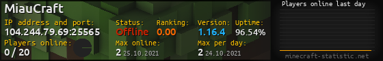 Userbar 560x90 with online players chart for server 104.244.79.69:25565