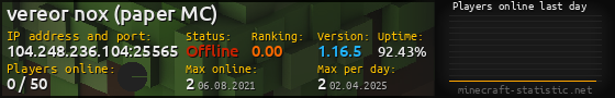 Userbar 560x90 with online players chart for server 104.248.236.104:25565