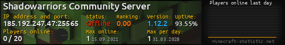 Userbar 560x90 with online players chart for server 185.192.247.47:25565