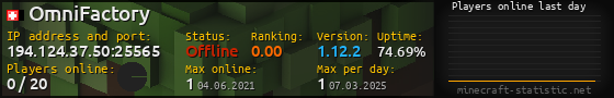 Userbar 560x90 with online players chart for server 194.124.37.50:25565