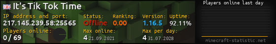 Userbar 560x90 with online players chart for server 217.145.239.58:25565