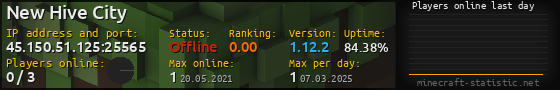 Userbar 560x90 with online players chart for server 45.150.51.125:25565