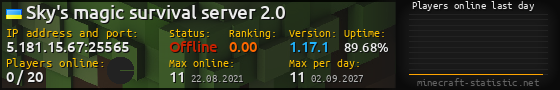 Userbar 560x90 with online players chart for server 5.181.15.67:25565