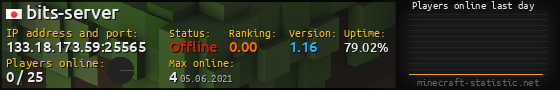 Userbar 560x90 with online players chart for server 133.18.173.59:25565