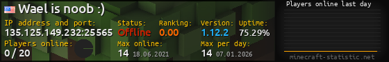 Userbar 560x90 with online players chart for server 135.125.149.232:25565