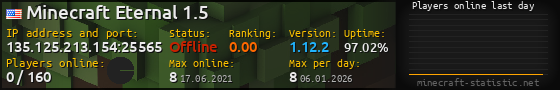 Userbar 560x90 with online players chart for server 135.125.213.154:25565