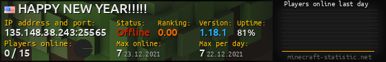 Userbar 560x90 with online players chart for server 135.148.38.243:25565